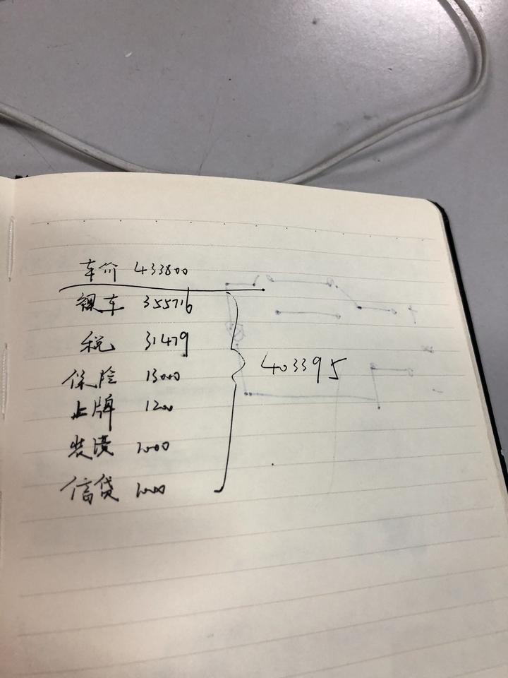 奥迪a6l-各位老哥，想知道有没有被4s店宰……45 两驱动感