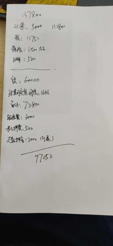 wey vv5-这个价格还有的谈吗？