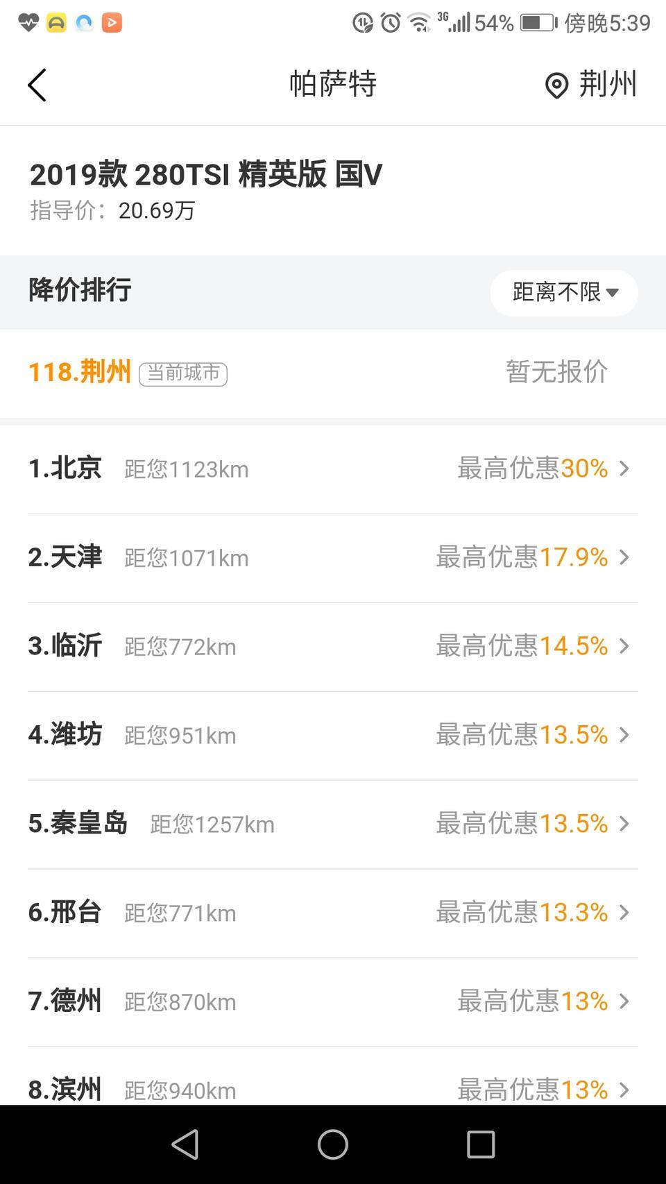 请问在长沙2019款精英版帕萨特～20.69w的落地多少米能搞定？谢谢