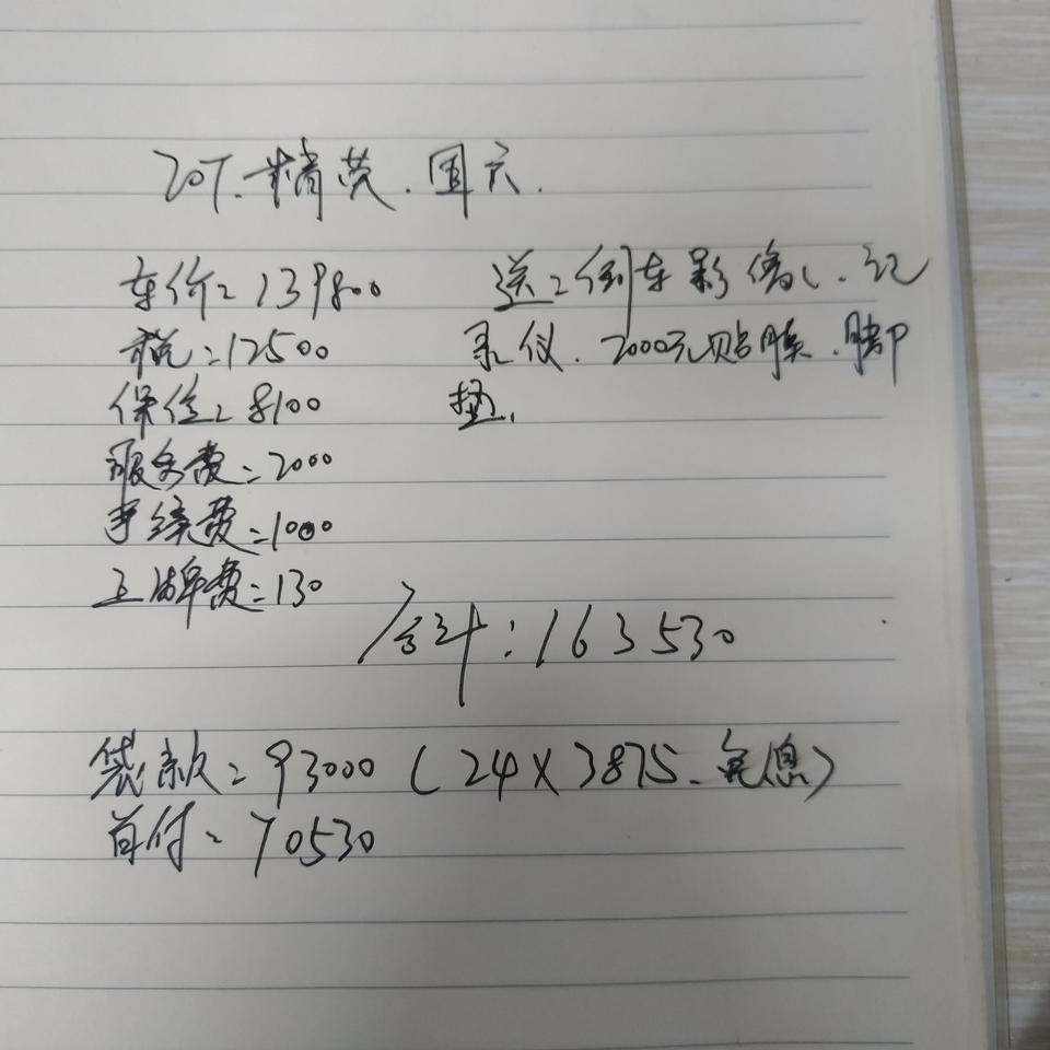 昨天刚去交了君威的定金  月底提车  不知道这个价格怎么样 宁波