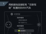 宝马5系-之前的QQ音乐用的好好的，怎么突然发现不见了，百度上也我不到问题所在，不知道是车载操作问题还是手机问题，希望车友大神们帮我解惑，感谢了。