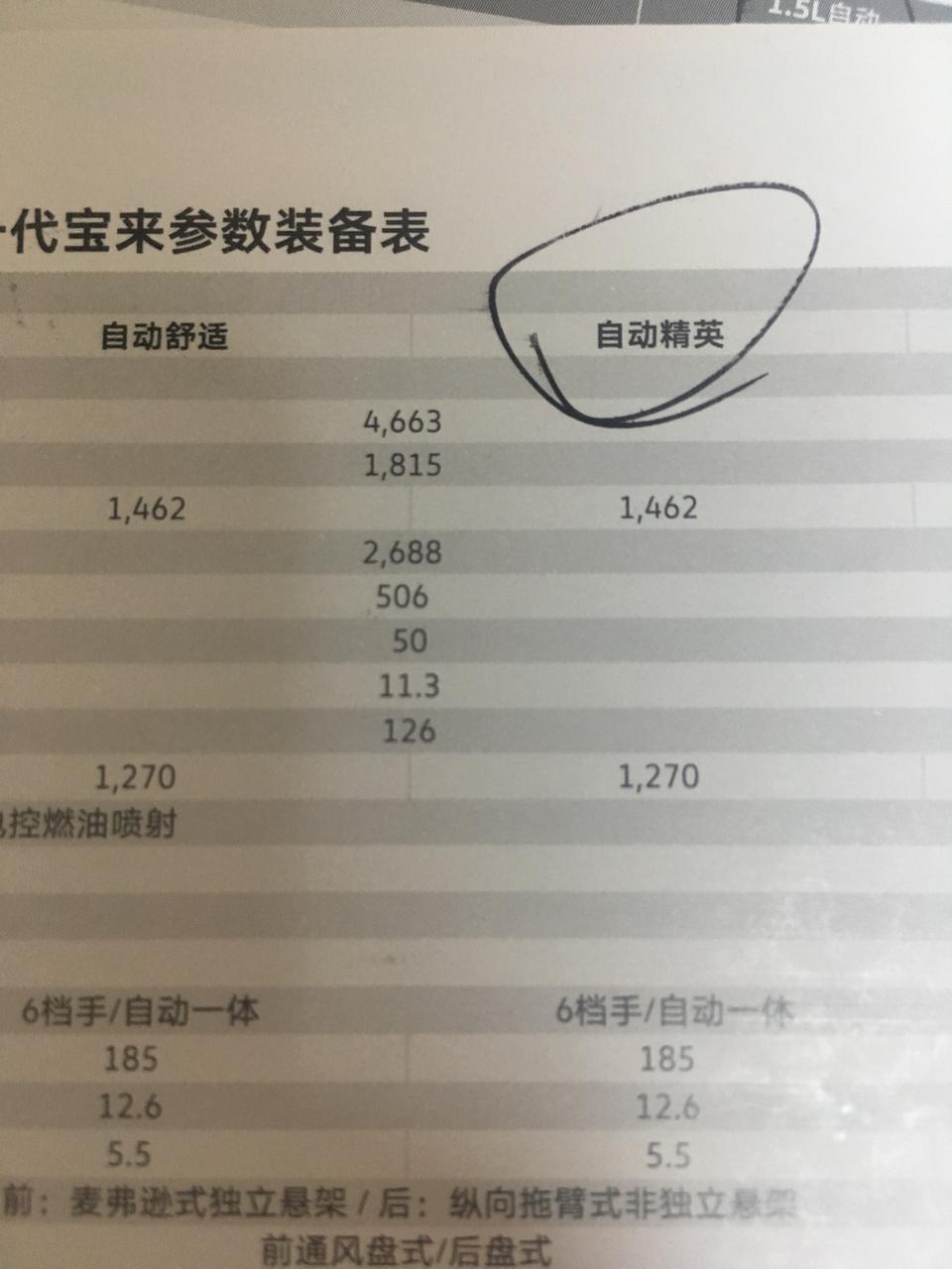 朗逸落地14w宝来落地要14w7价格详细谈，大概哪个比较适合求指点