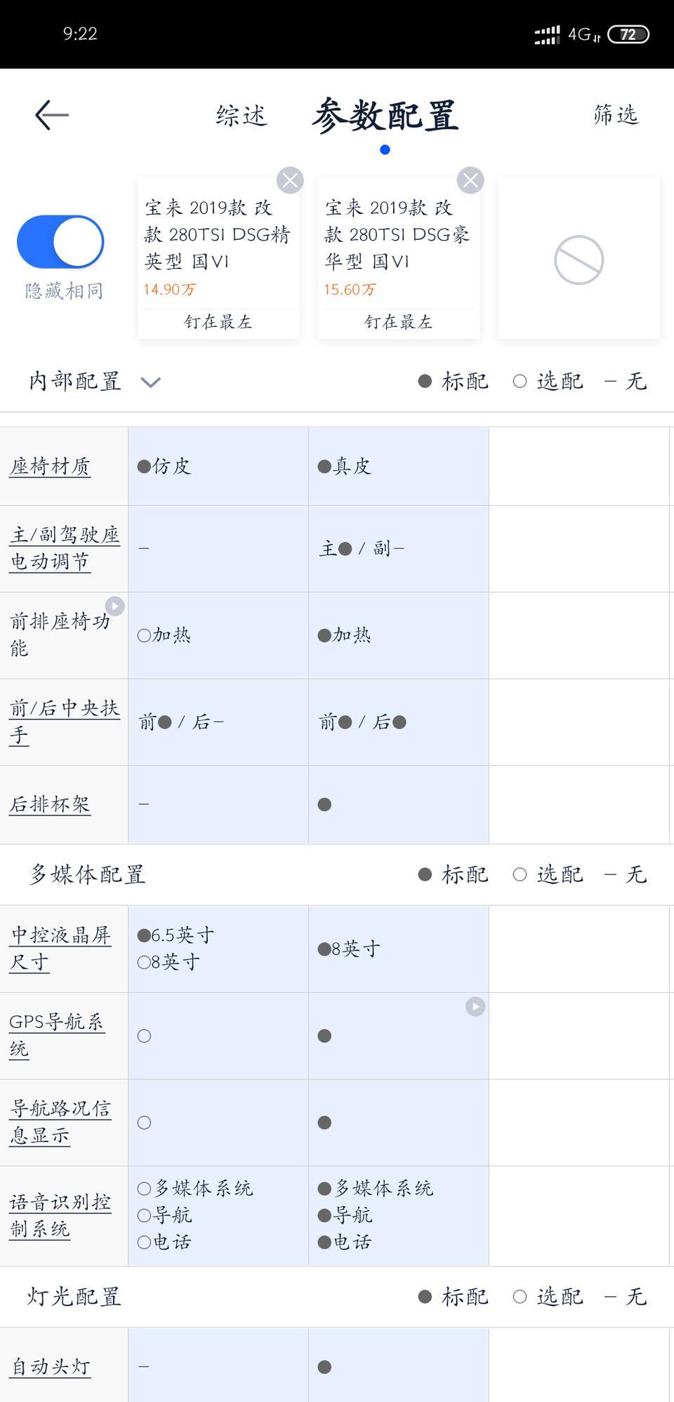 老板们，买新宝来280豪华版的划算吗？