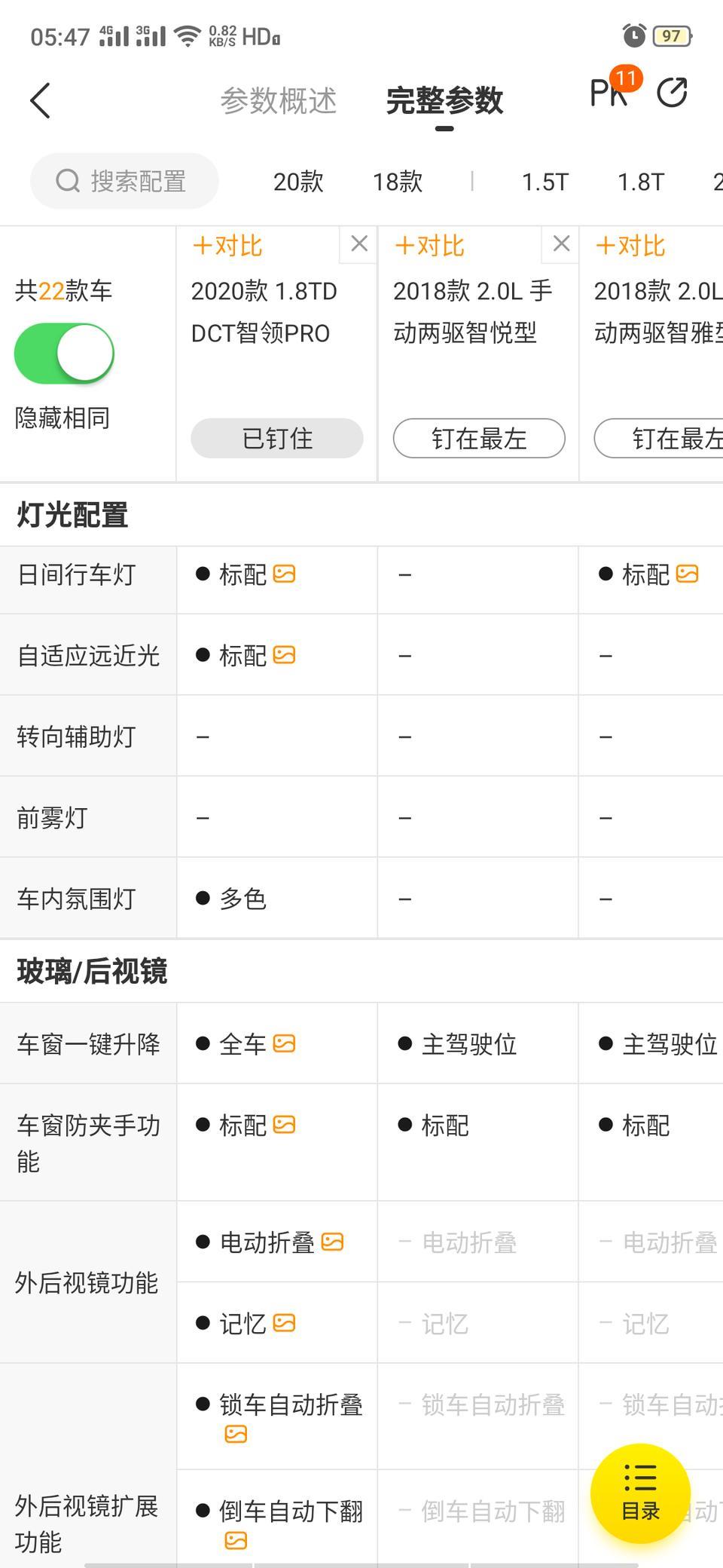 博越PRO竟然没有前雾灯？？能加装吗？