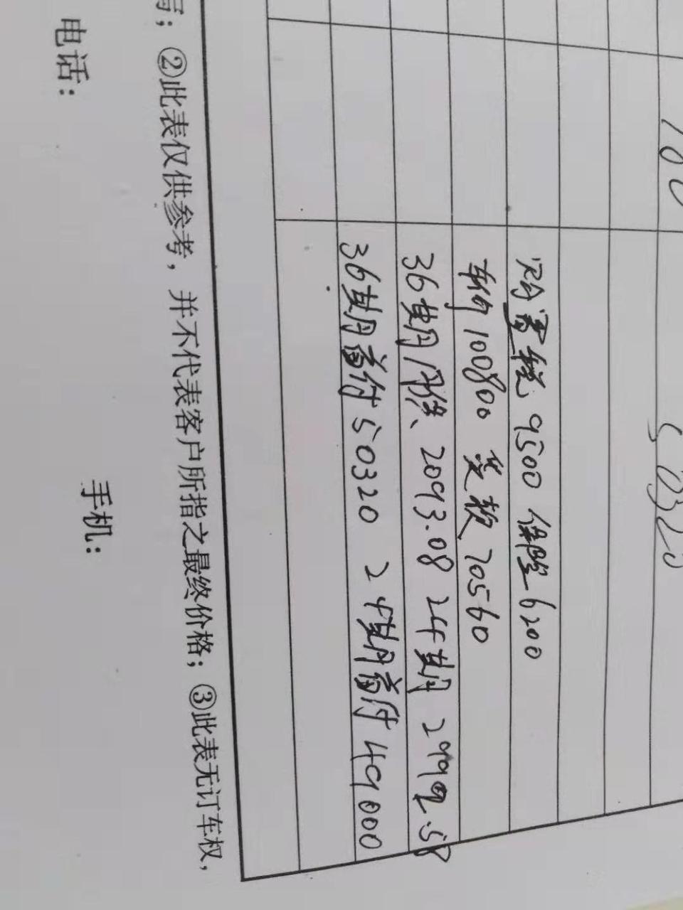 博越2020款1.8T DCT 4G智联版，这价格还能往下走么？？？？分期手续费100块一期