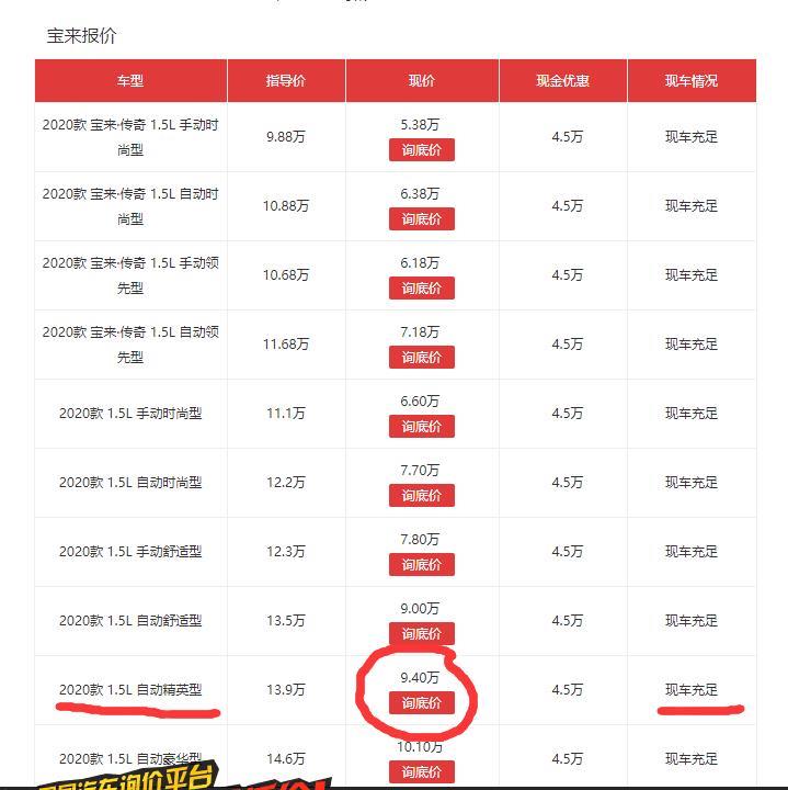 北京一家团购店，在涿州立星行，2020款宝来全系降价4.5万，说是在他们店里买，然后去4S店提车，想问问可靠吗