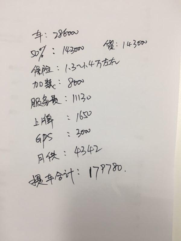 奥迪a4l-想问下这个是咋收费的。这也太高了吧