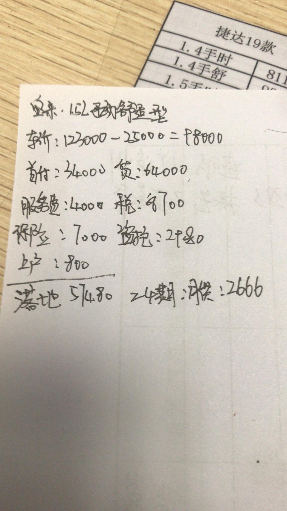 2019款宝来1.5L手动舒适版，还可以砍多少价。地址四川内江，请各位大神们看看。