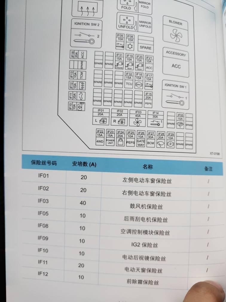 16智联博越行车记录仪接线求专业人士指点