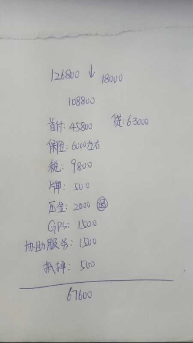 2020款博越pro1.5t最高配，贵啦？