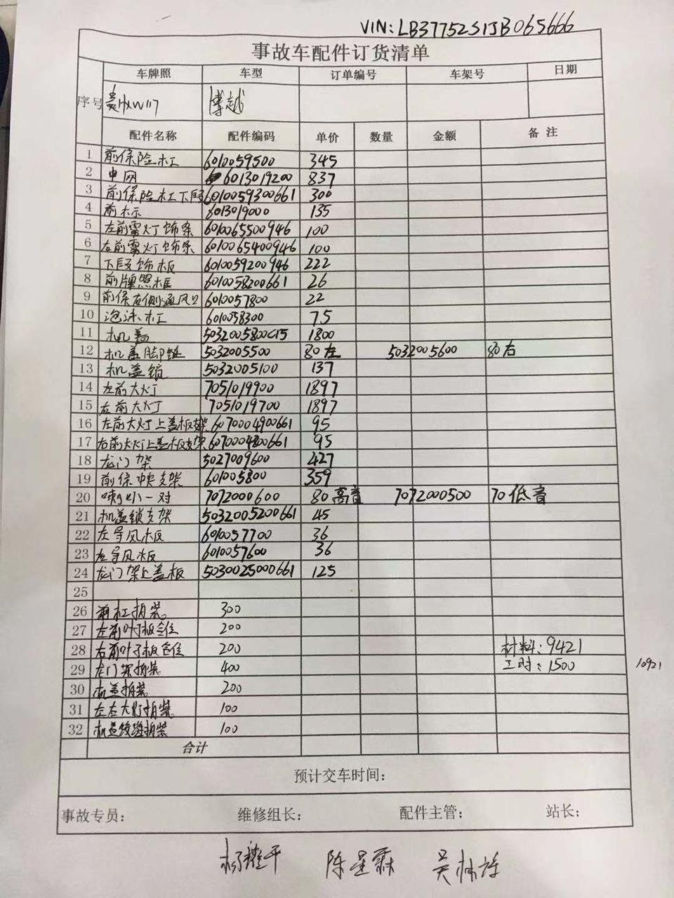 博越-强大的车友圈，这种程度会撞到里面的水箱冷凝器之类的么？  跪求各位大神求解，。。。。。还有没有遇到车辆行驶中突然断电的！！！