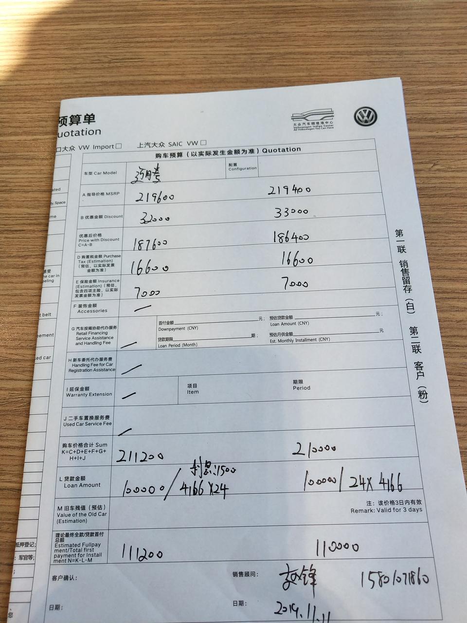 帕萨特-这个价格帕沙特会贵吗？坐标北京
