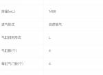 大众宝来发动机型号是DJM的，这款发动机与EA211哪个好