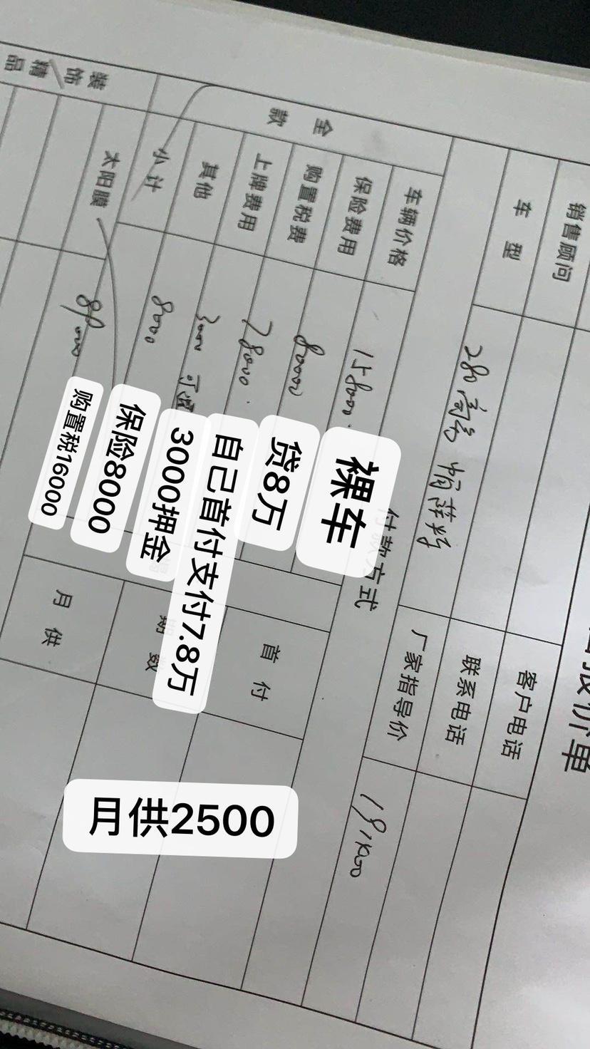 帕萨特280商务，10万提车。这个是首付百分之五十的。河北得。大家觉得如何