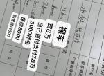 帕萨特280商务，10万提车。这个是首付百分之五十的。河北得。大家觉得如何