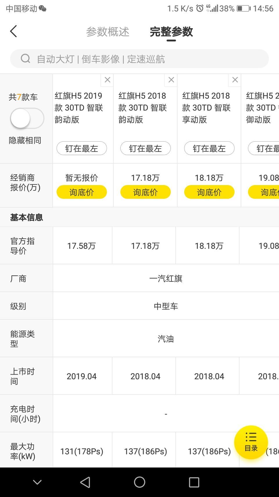 红旗h5-新款有人买了吗？感觉如何