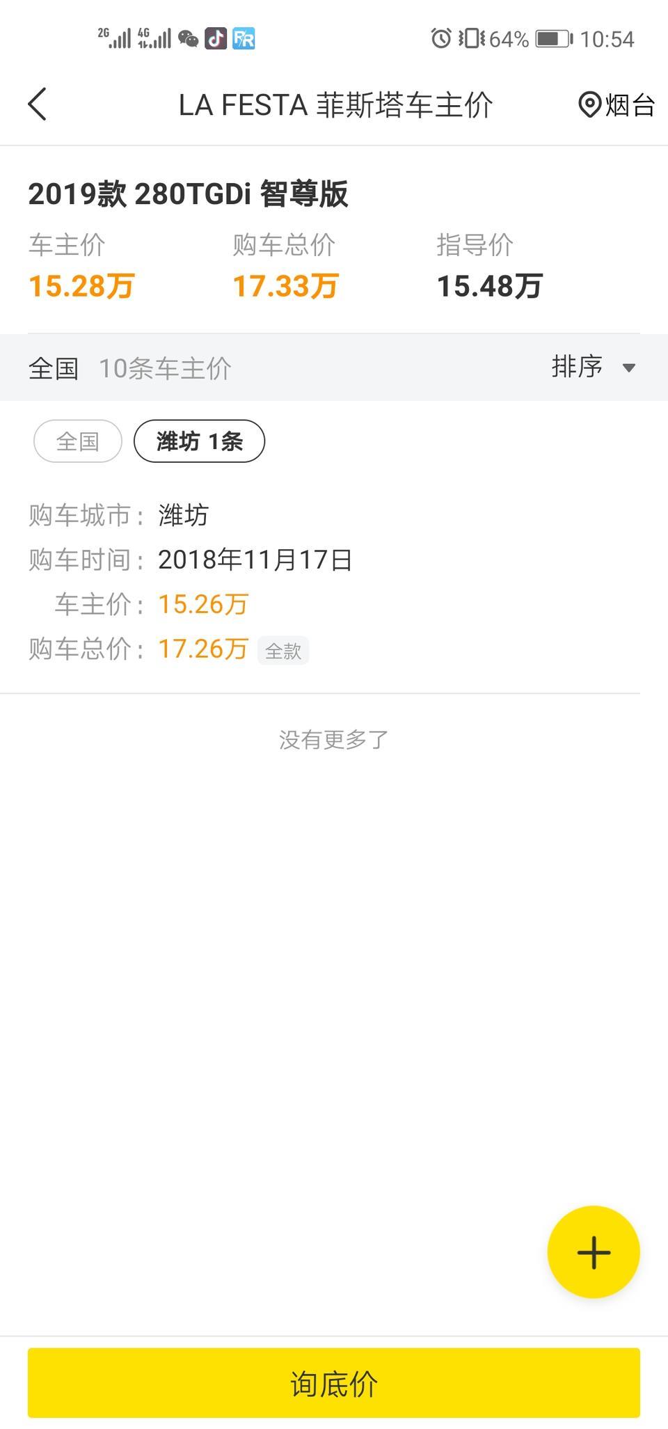 菲斯塔-不多说280至尊版，敢问潍坊的哥们儿，你是在哪买的？？？？整个山东在懂车帝上都没有经销商啊！我也想入一台，上哪买啊，我烟台的。