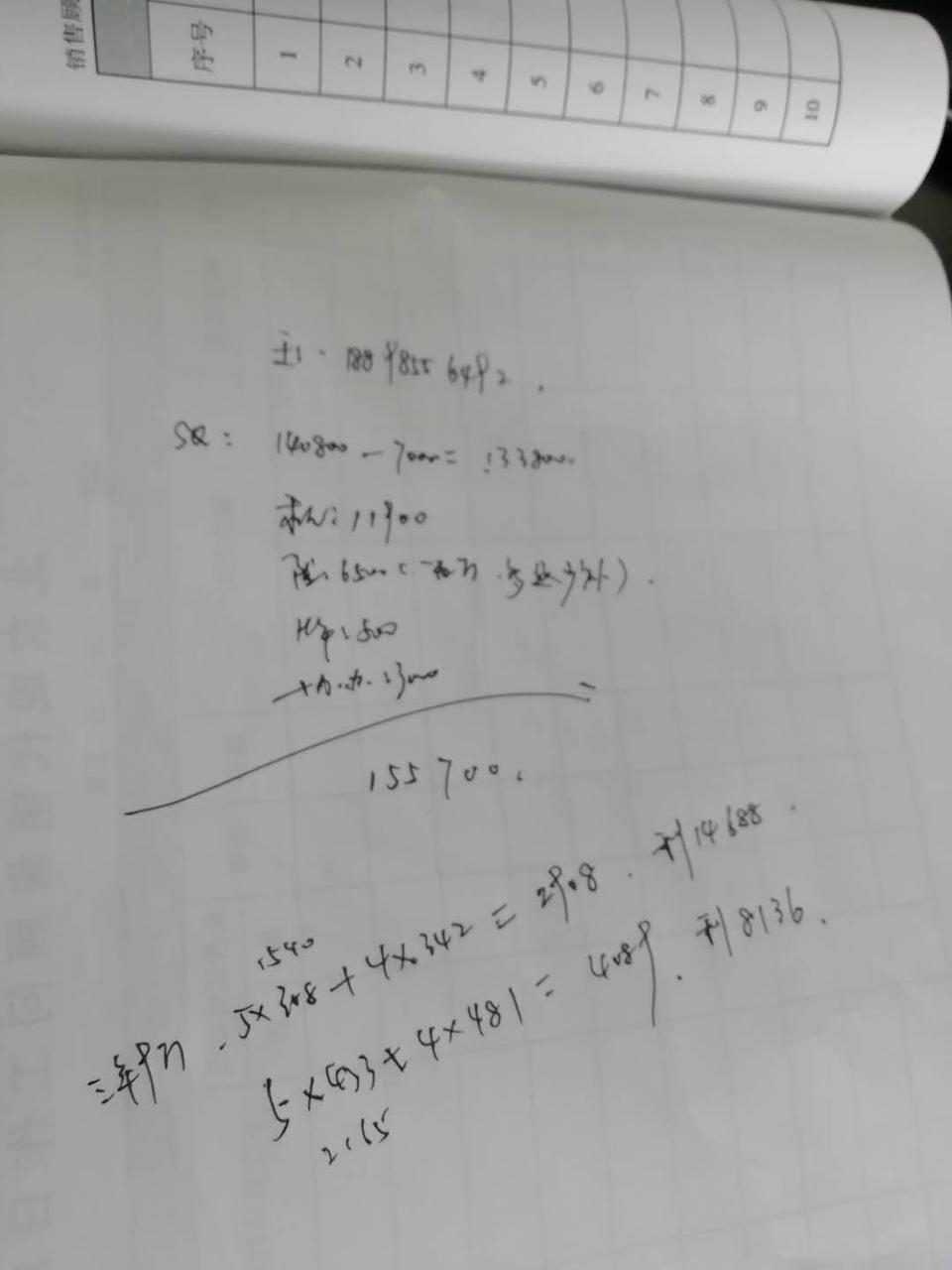 菲斯塔，智速版，江西吉安市销售报价，上图优惠还可以多3000，一共优惠1万，但是要低开发票，152700这个价钱合适嘛，不算按揭手续费，送贴膜脚垫等等