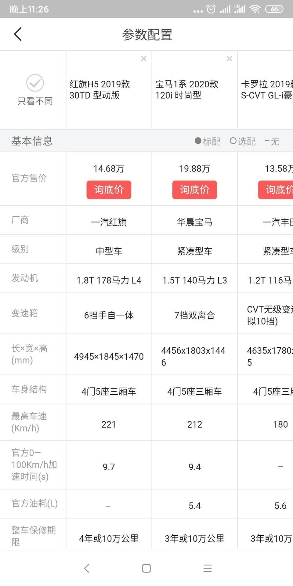 红旗h5-请问各位大师，我想入手一台轿车，主要用来上下班，接送娃娃上学，我看中了H5，但也有人让我选其它车型，我所考虑的是后期维护.耗油方面。我选择了3款车型，请大师们帮忙参考指教一下，谢谢