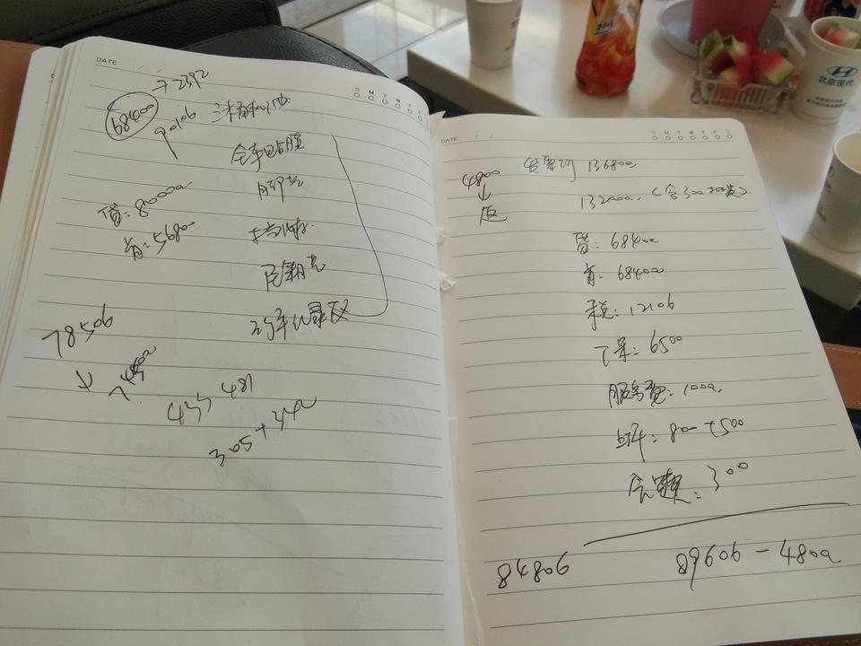菲斯塔智速版贷款百分之五十全车落地153200，价格如何