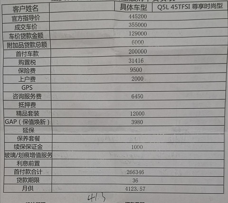 奥迪q5l-问哈这个价格贵吗，那些项目还可以少的？
