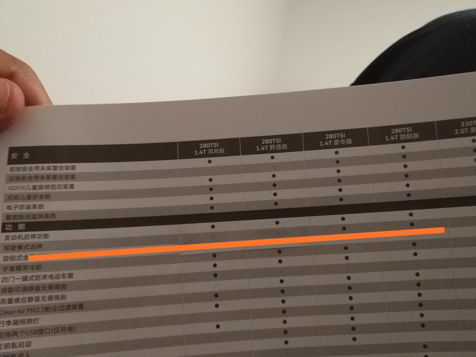 途岳1.4t舒适版，1.4t豪华版，哪个要划算，这两款车驾驶模式怎么切换。