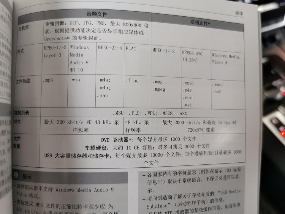 新奥迪Q5L能怎样播放视频最实用，我用U盘播放 ，随便怎样也不能满屏  按厂家的分辨率压缩一下却变的只在屏幕中间一小块