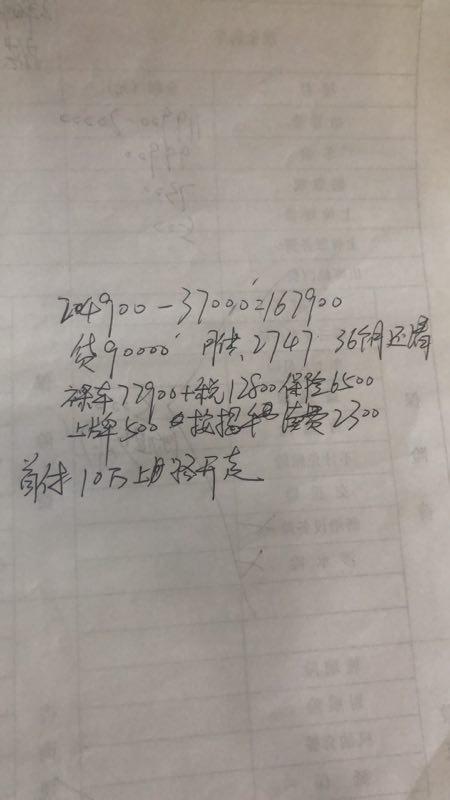 迈锐宝xl-温州地区说裸车价再给我少一万然后落地要18分期手续费8900就是189000还可以再砍嘛