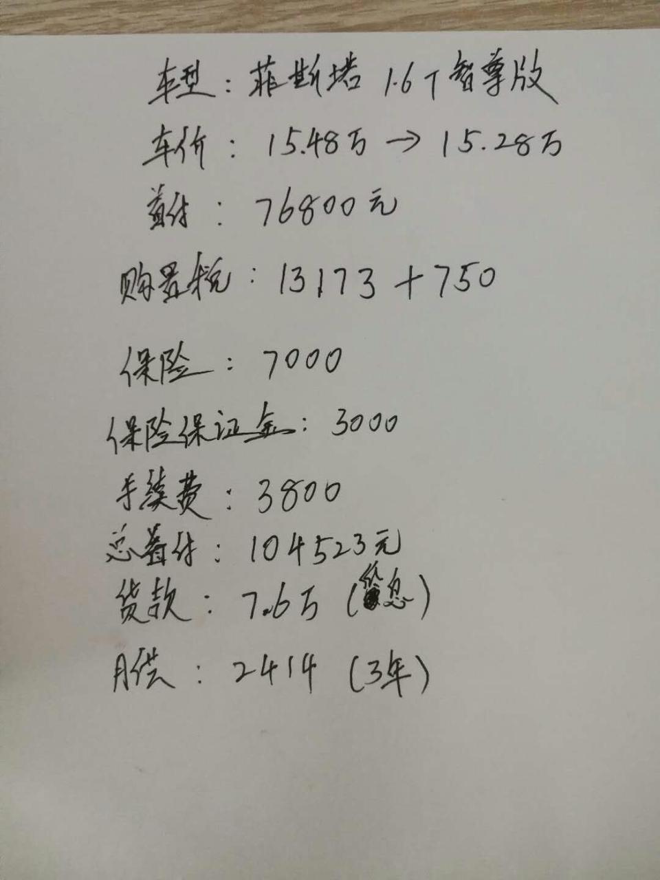 老铁们帮忙看看，销售给计算的顶配菲斯塔购车费用，15.28万的车分期三年 首付百分之五十 一共费用十九万多