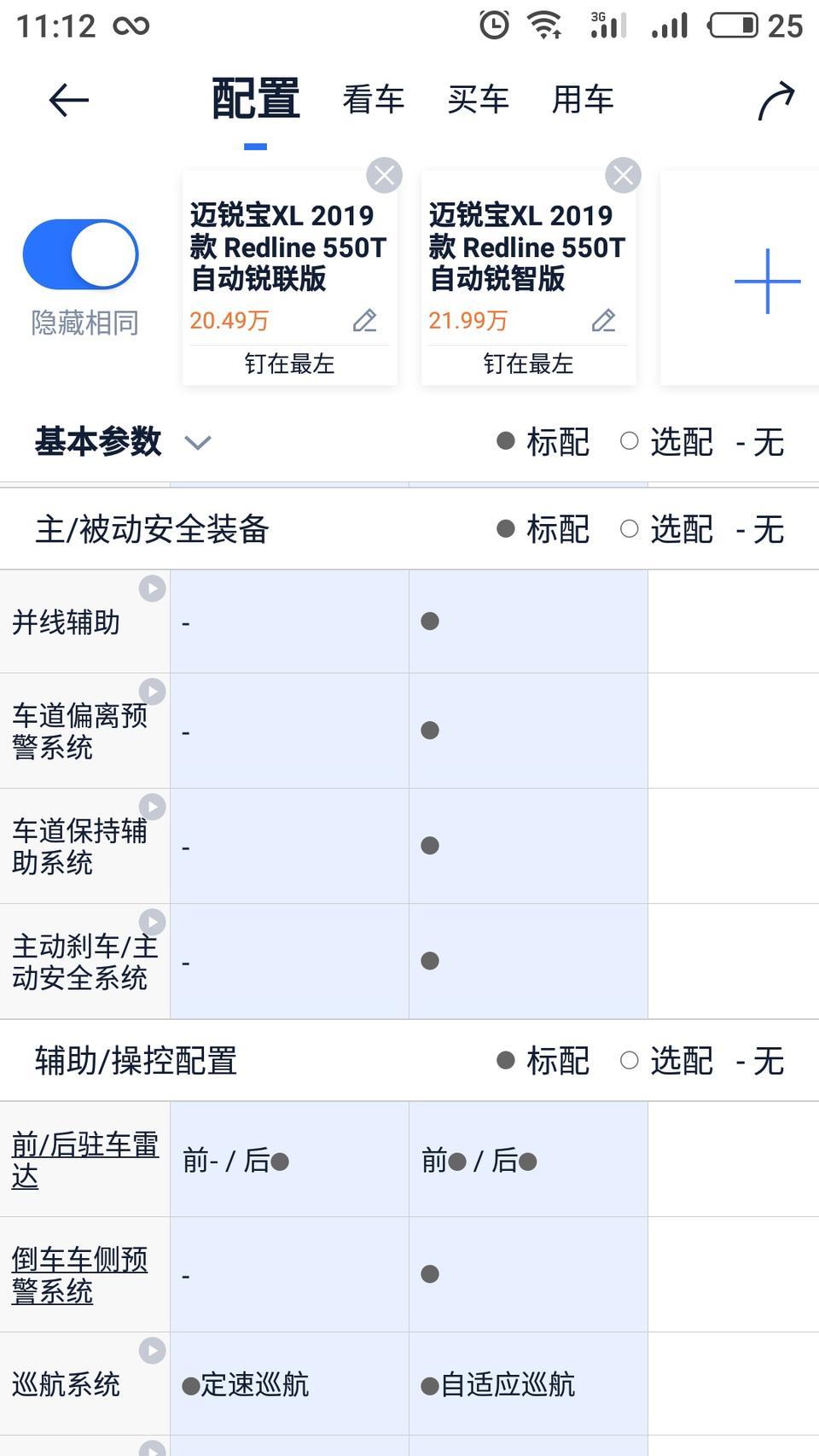 大家好，本人想买车第一次，看中这款迈锐宝XL，东莞工作，中配和高配不知道怎么选，大家给给意见，有的朋友说一万五多这么配置很值，有的朋友说不值多花钱，请从实用性来说，谢谢，钱基本都是本人努力赚来的加上家里补贴一点，大家给给意见，谢谢