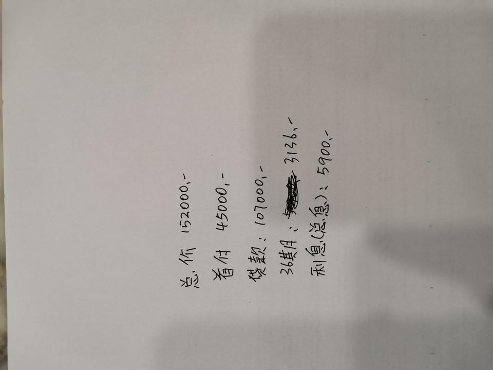 红旗h5-15万2落地，包贷款手续费，最低配。可以？