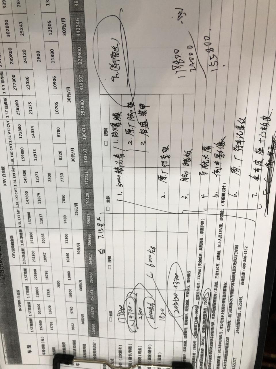 本田cr-v-我想知道，这上面的3700委托代理金融服务费是什么费用？