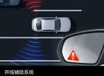 红旗h5-大家对“并线辅助”功能怎么看？有没有必要？红旗要享动版以上高配才有！价格不美丽！?