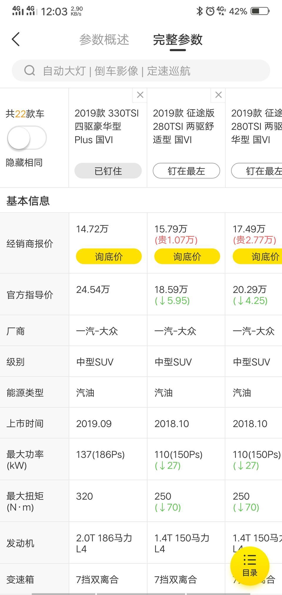 探岳-请问各大神最左边这款15万能提不？裸车价！为啥这便宜！刚拿本请大神些指点