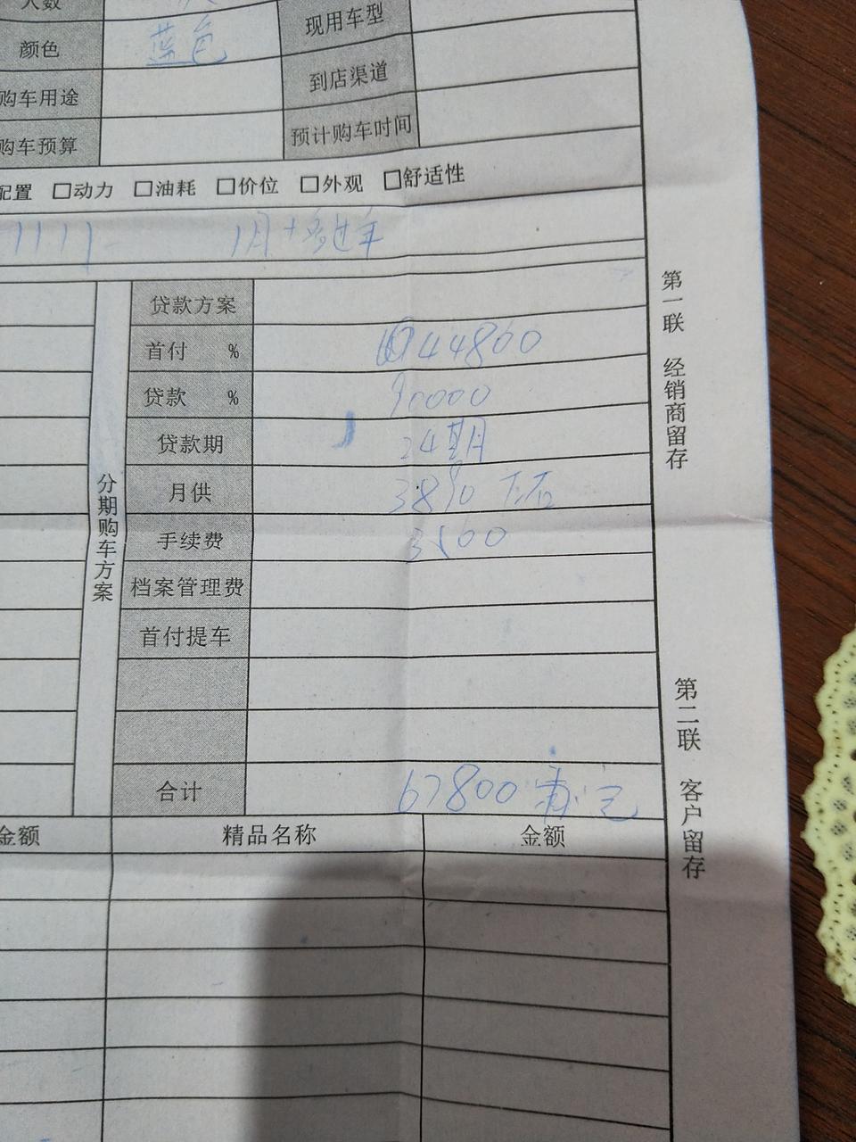 成都，菲斯塔智速版，这个价格，合理吗？
