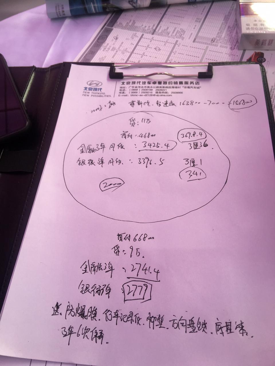 菲斯塔-各位大神在广东智速版本这个价格是不是贵了