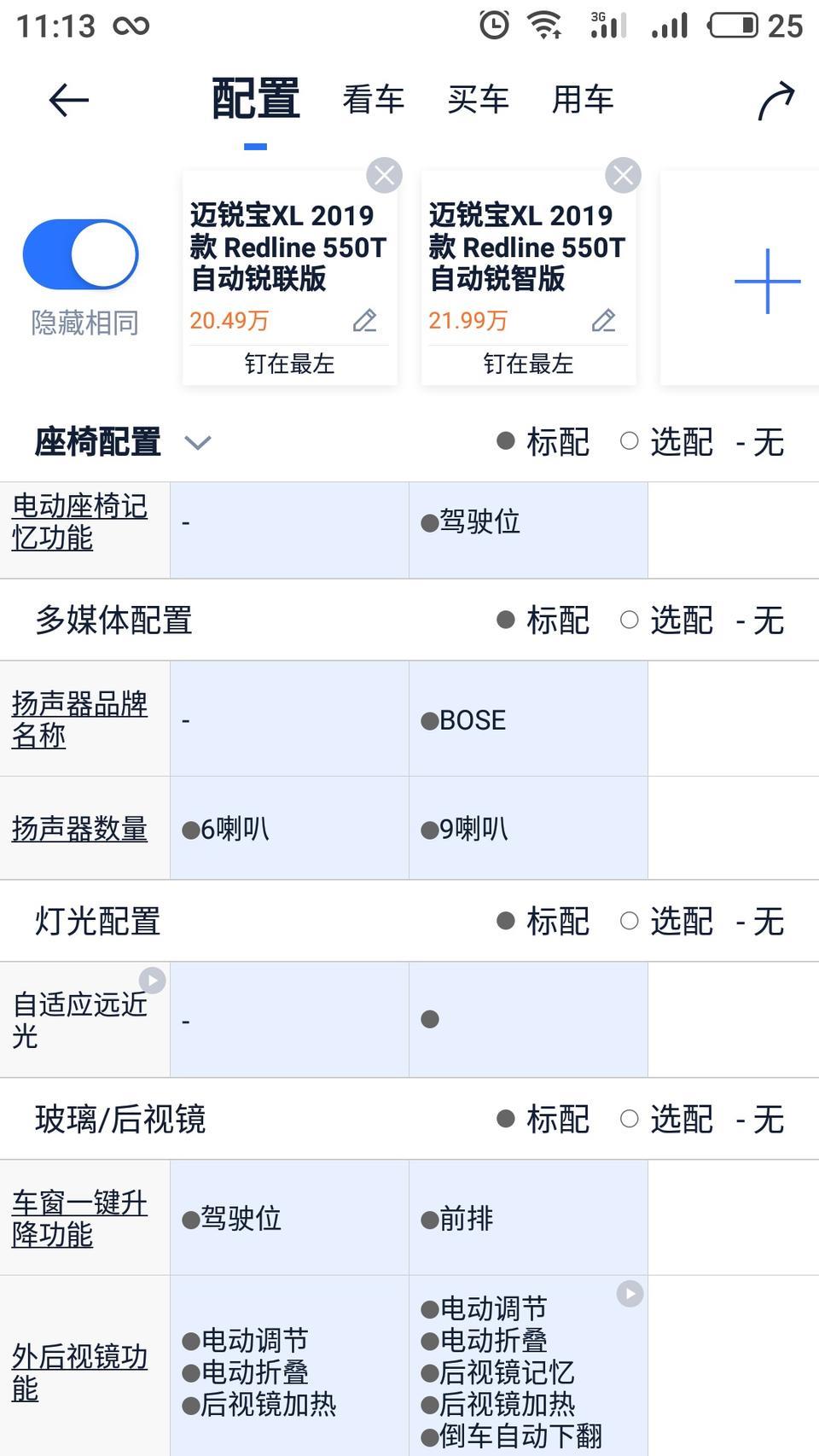 大家好，本人想买车第一次，看中这款迈锐宝XL，东莞工作，中配和高配不知道怎么选，大家给给意见，有的朋友说一万五多这么配置很值，有的朋友说不值多花钱，请从实用性来说，谢谢，钱基本都是本人努力赚来的加上家里补贴一点，大家给给意见，谢谢