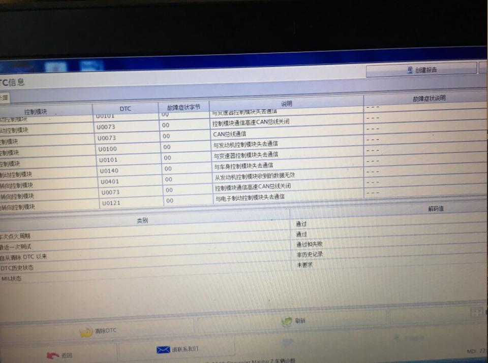 迈锐宝xl-请问出现这种情况怎么办？新车150公里到现在1200公里反反复复修修补补不知道是哪里出的问题！