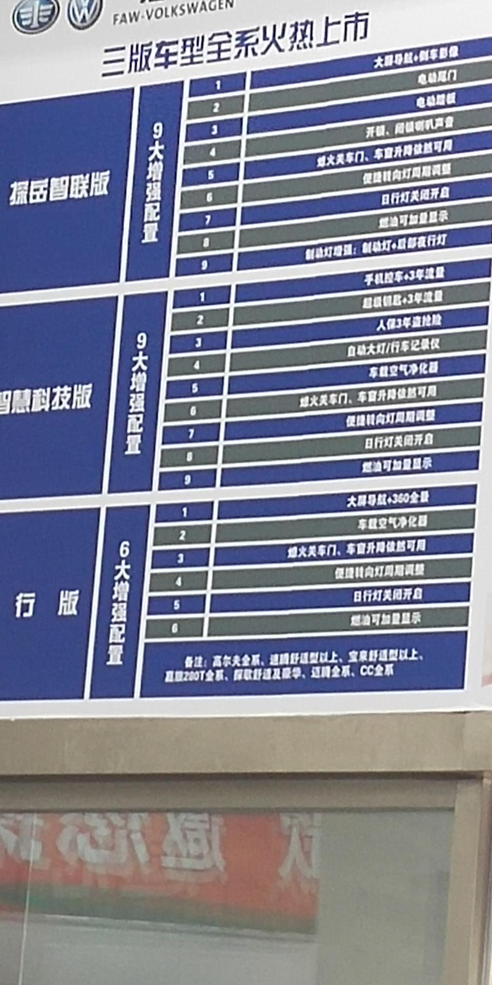 今天在上海一个是嘉安公路，一个在华翔路看的探岳两驱豪华版，两者落地都在22万整！前者是有一个五年免材料费，就是3999，国庆活动优惠2000，而且只送前五年的保养材料费，但是必须要在他们店保养，工时费要自己出，220400（包含1500国六）+17000（购置税）+7500（保险）+1999（保养材料费）－27000（优惠）=22万
后者是送四次保养，220400+16500+6500－26000+1500=22万！
两者价钱都差不多但是，现在在犹豫的是前者有一款图片上的畅享行在22的基础上加上5500可