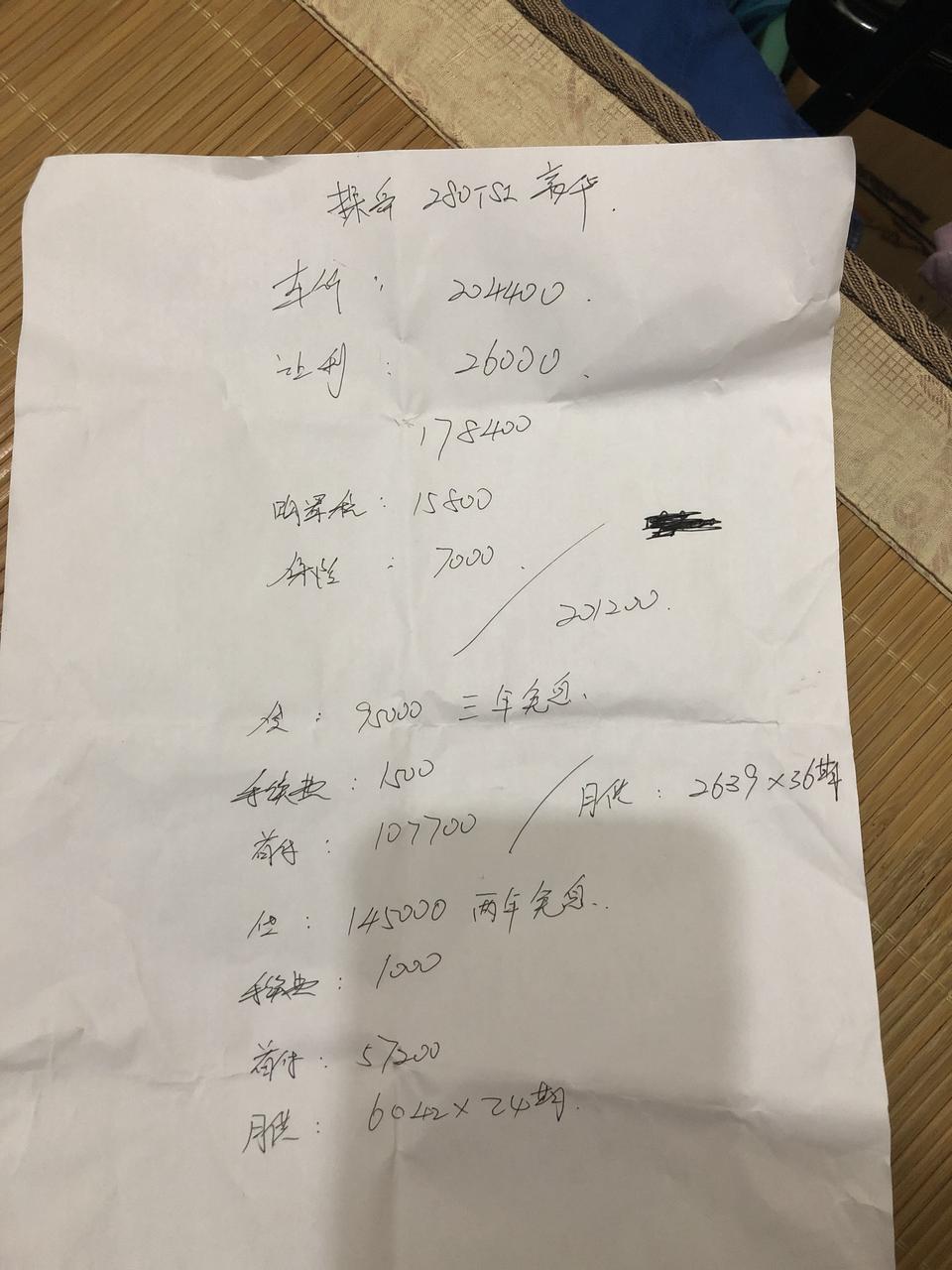 探岳-：探越280tsi两驱豪华版1.4t，落地20w，包括行车记录仪  倒车影像  贴膜  脚垫  含首保四次保养  。大家觉得贵吗？