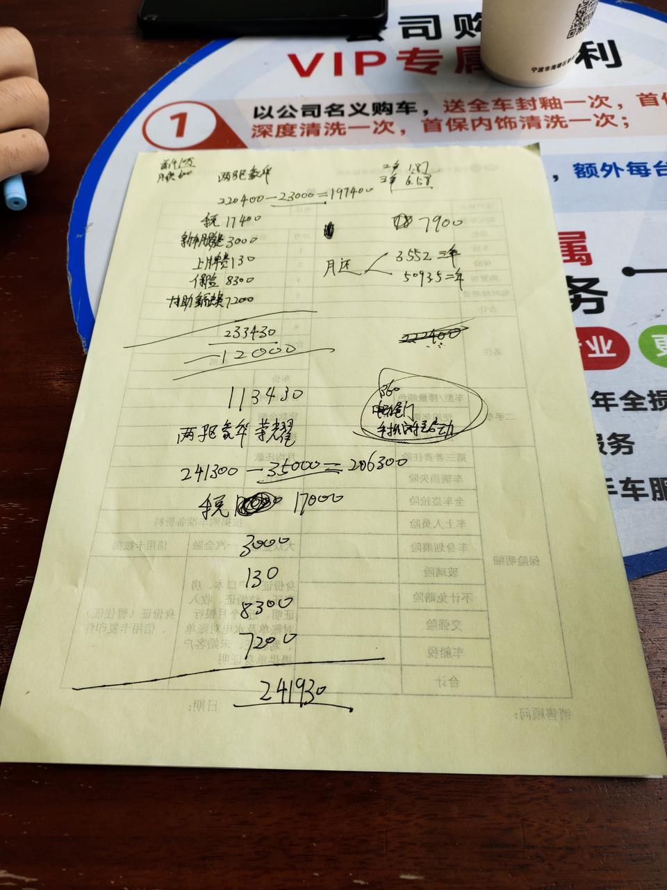 有没有宁波一起买探岳的，价格有点贵