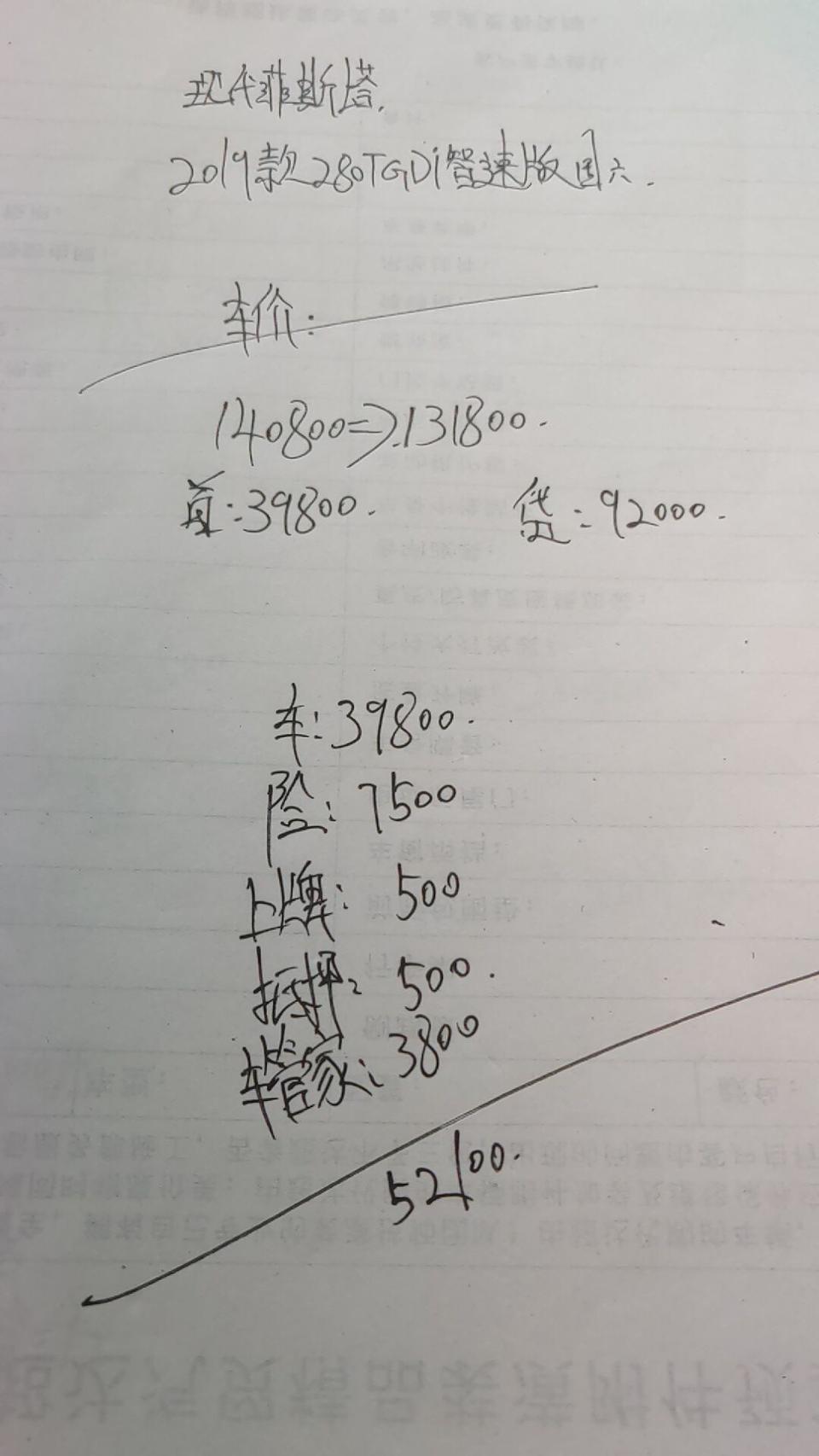 菲斯塔-优惠8000     3年利息9000    上路16w多  是不是贵了
