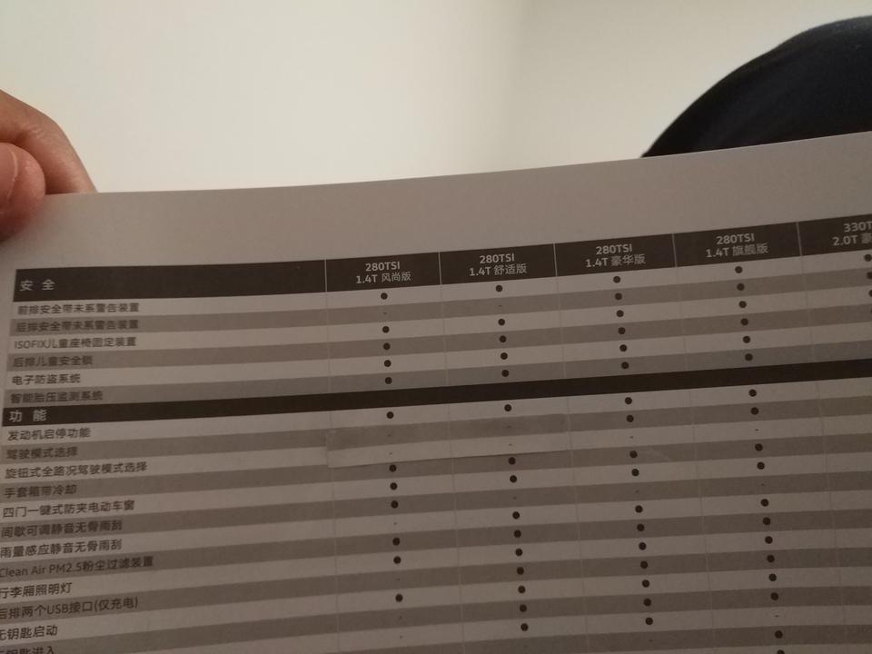 途岳1.4t舒适版，1.4t豪华版，哪个要划算，这两款车驾驶模式怎么切换。