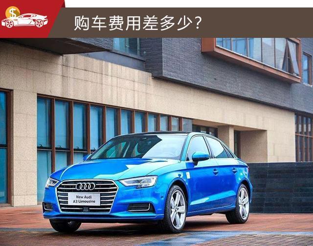 奥迪A3 有贷款免息活动吗？