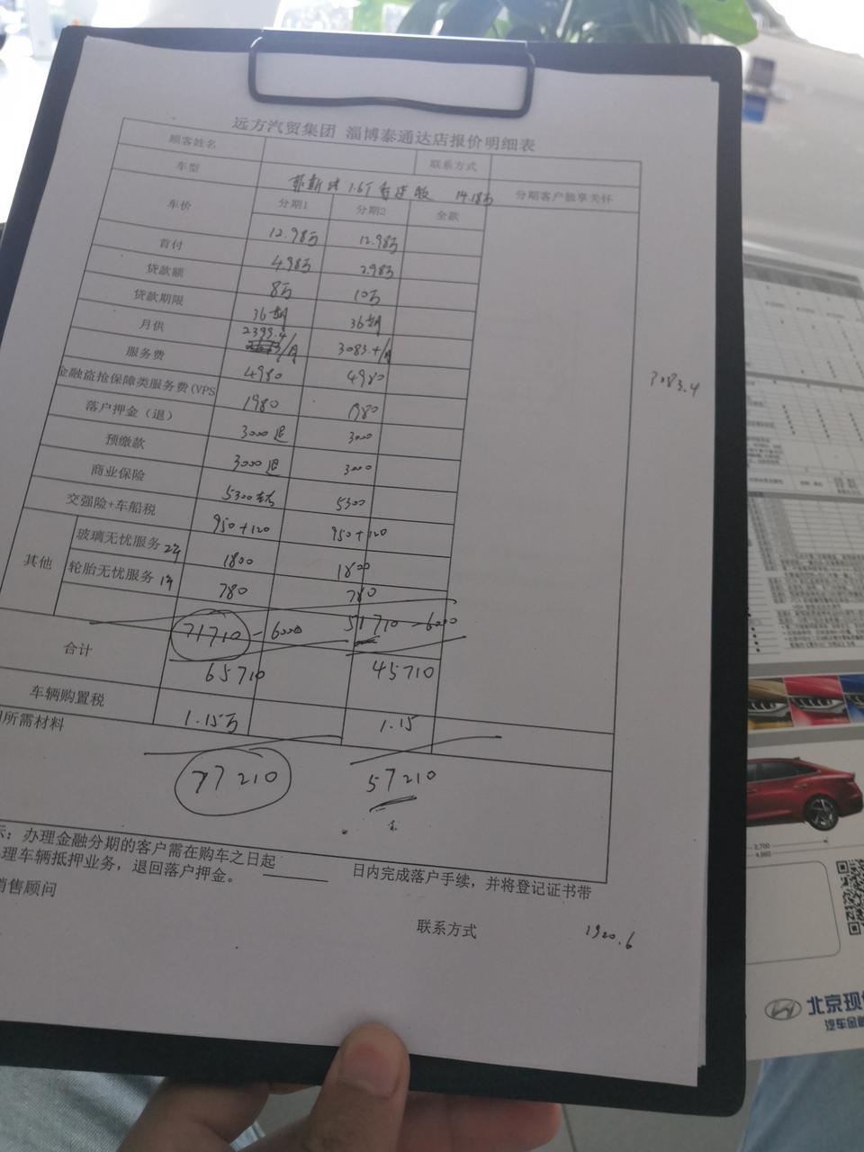 菲斯塔-去4s店看车，他们给我算了一下是这样的，不是太懂自己算了一下一共168000左右，是不是太贵了？