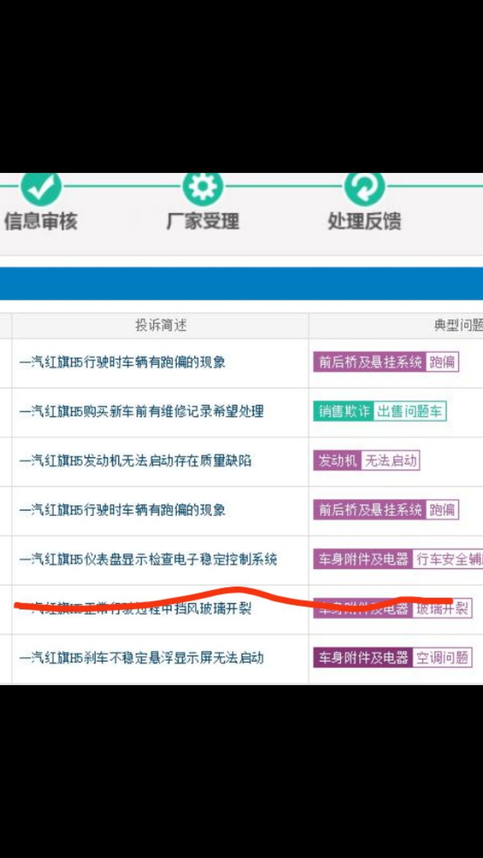 看了这些问题，购买红旗H5的想法逐渐褪去