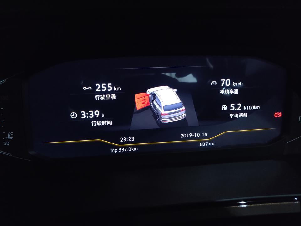 途岳-各位，2.0T旗舰版的高速油耗算高吗？新车