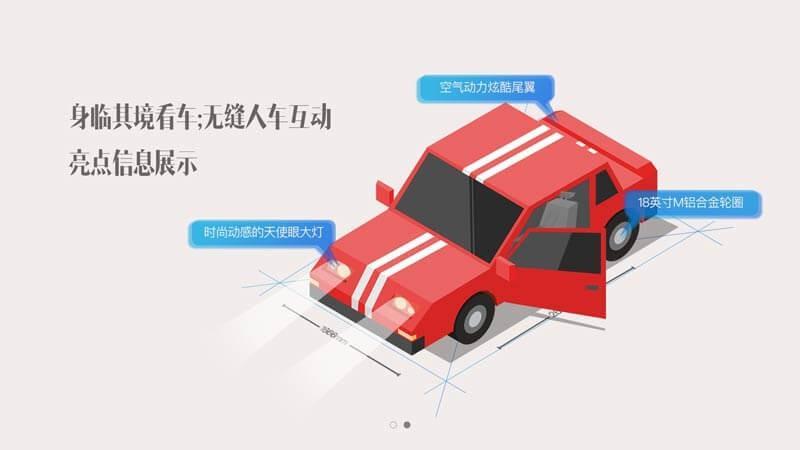 奥迪a3-A3   3厢版的我在纠结买哪个配置的车了