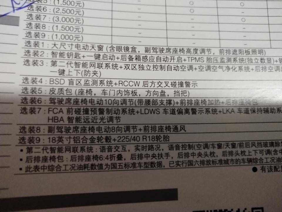 菲斯塔-智速版，选装9:18寸铝合金轮毂＋225/40 R18轮胎，1000元是四个轮毂，还是就一个？？？