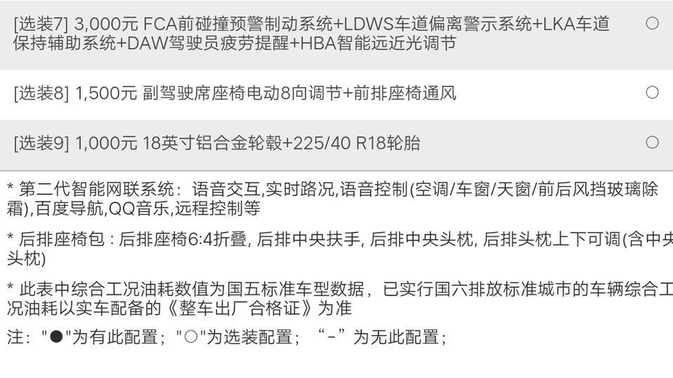 菲斯塔智速版选装18寸轮毂，之后出厂资料合格证里面资料就是18寸的吧？